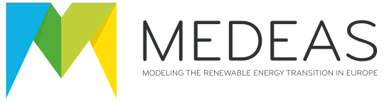 MODELO MEDEAS-WORLD. Límites climáticos y energéticos (post 3 de 3)